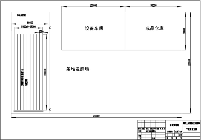 002全讯白菜网
厂计划设想和选址
